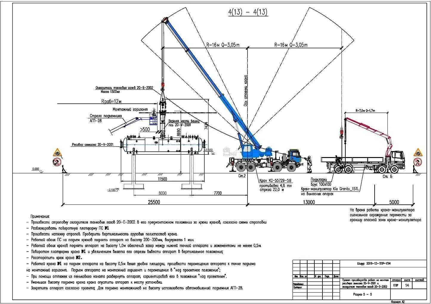Безопасное расстояние крана. Схема монтажа металлоконструкций автокраном. Схема установки автокрана. Схема разгрузки трубопровода автокраном. Схема установки автокрана 25.