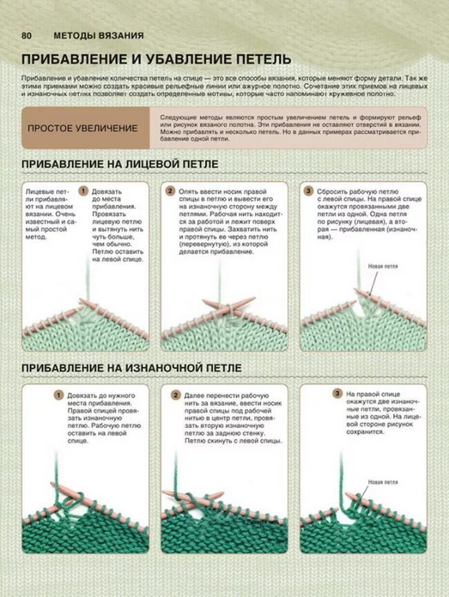 Прибавки изнаночными