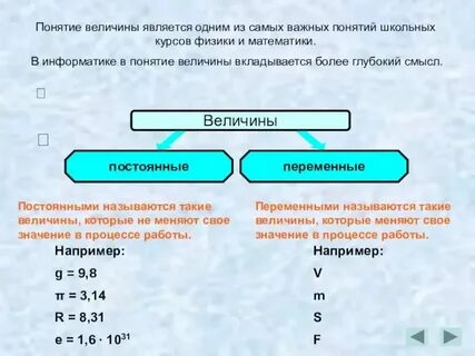 Какая величина является непрерывной