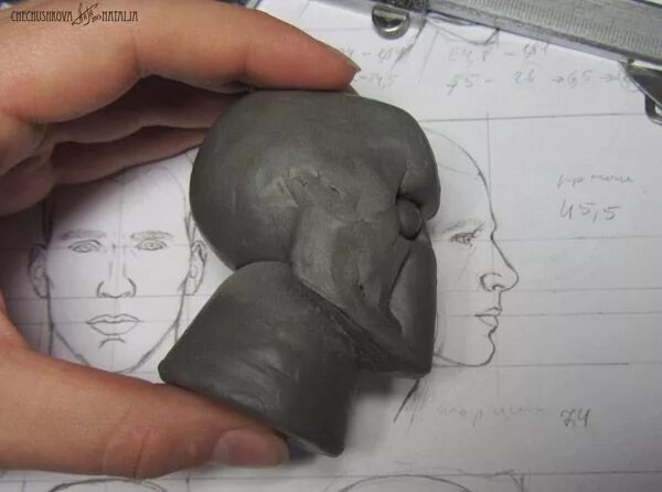 Лепка головы человека. Этапы лепки головы человека. Болванка для лепки головы. Голова из скульптурного пластилина. Голова из пластилина 6