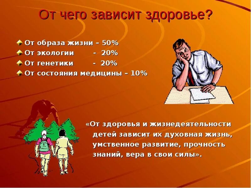 От чего зависит здоровье детей. От чего зависит здоровье ребенка. Здоровье зависит от картинка. Презентация на тему наше здоровье в наших руках. От чего зависит здоровье.