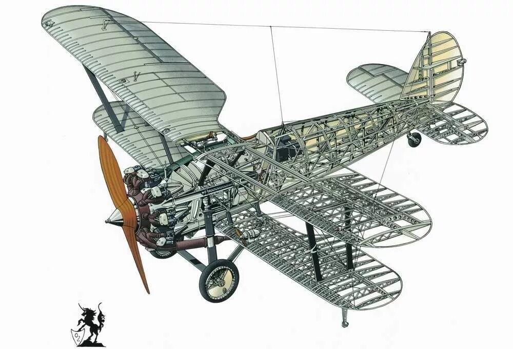 Бипланы 30х. Самолеты 20х годов. Curtiss t-32 condor ii - пассажирский самолет, 1933 год (сша. Самолеты 30 х. Самолеты 30 х.
