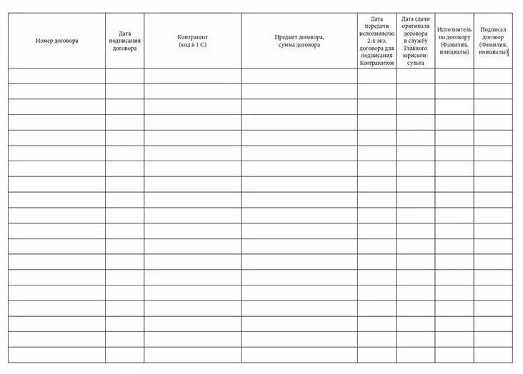 Журнал регистрации договоров. Журнал регистрации договоров с контрагентами образец. Книга регистрации договоров. Регистрация договоров в организации. Регистрация договоров в учреждении