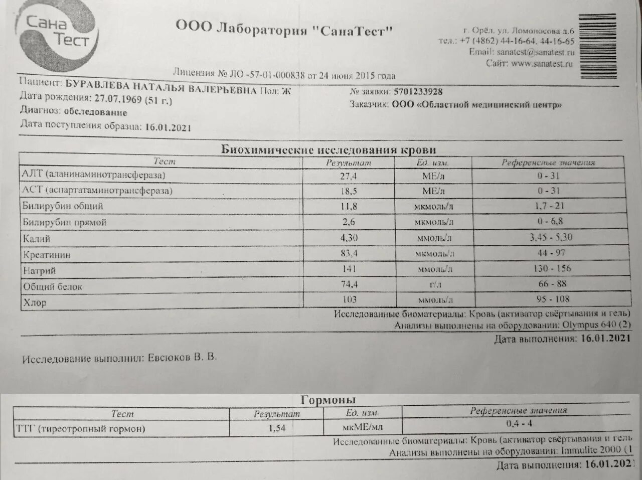 Когда можно сдавать анализы после антибиотиков. Псевдомембранозный колит анализ крови. Общий анализ крови при колите. Схема энтерола при псевдомембранозном колите. Псевдомембранозный колит кт.