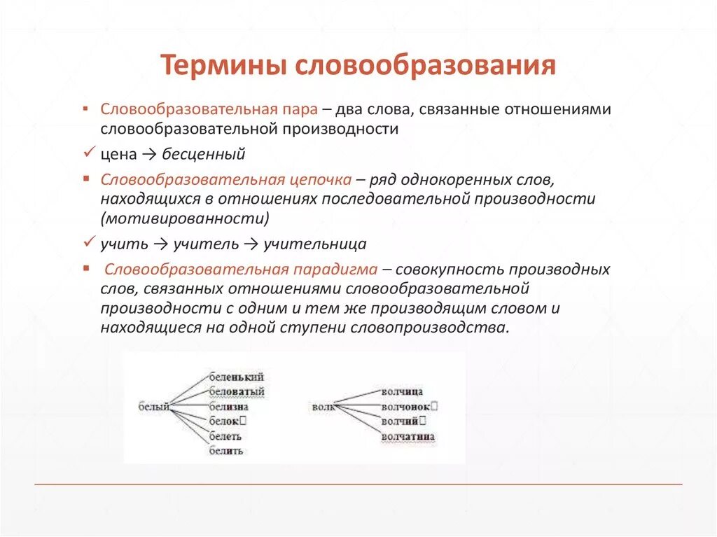 Образование слова можно. Основные способы средства словообразования. Понятие словообразования. Основные понятия словообразования. Словообразование термины.