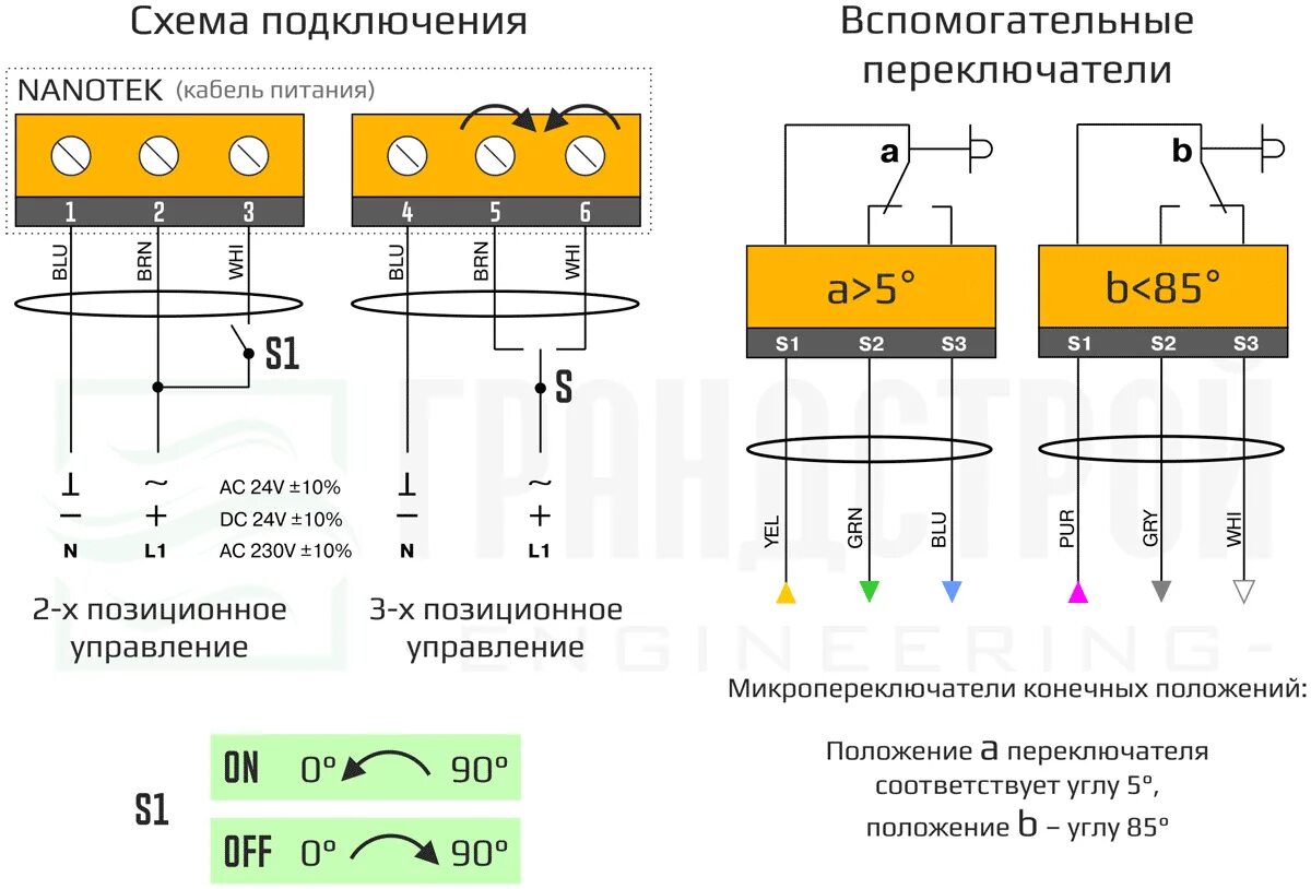 Подключение s3. Электропривод Nanotek ble230в. Привод Белимо ble 230 схема подключения. Ble 230 в электропривод реверсивный (15нм) Нанотек. Электропривод ble230-15.