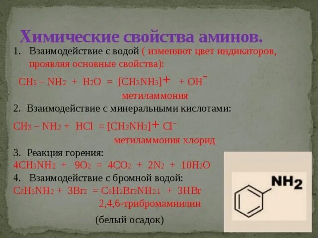 Химические свойства соединения взаимодействуют с. Реакции с ch3nh2. Взаимодействие метиламина с водой. Амины химические свойства. Диметиламин взаимодействует с гидроксидом натрия