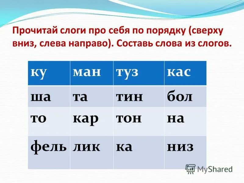 Слова слогом про. Слог. Составь слоги и прочитай слова. Слова на слог РО. Стихи про из слогов слова.