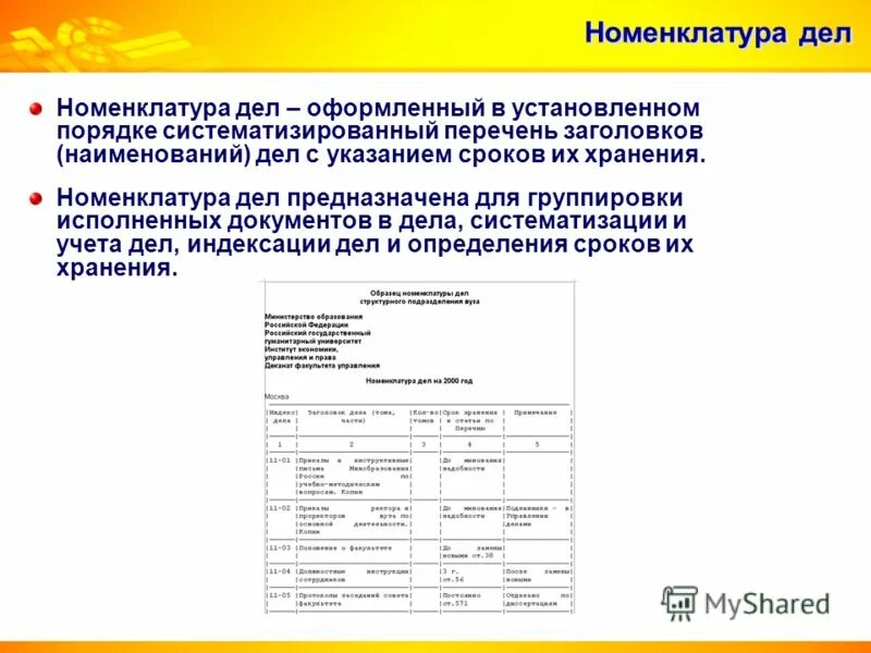 Группировка исполненных документов. Номенклатура дел. Номенклатура как оформляется. Индивидуальная номенклатура дел организации. Номенклатура дел документооборот.