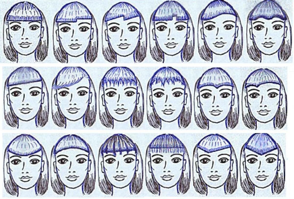 Косой тип. Косой тип. Тип паруса гафель. Косой тип. Прическа с косой вокруг головы.