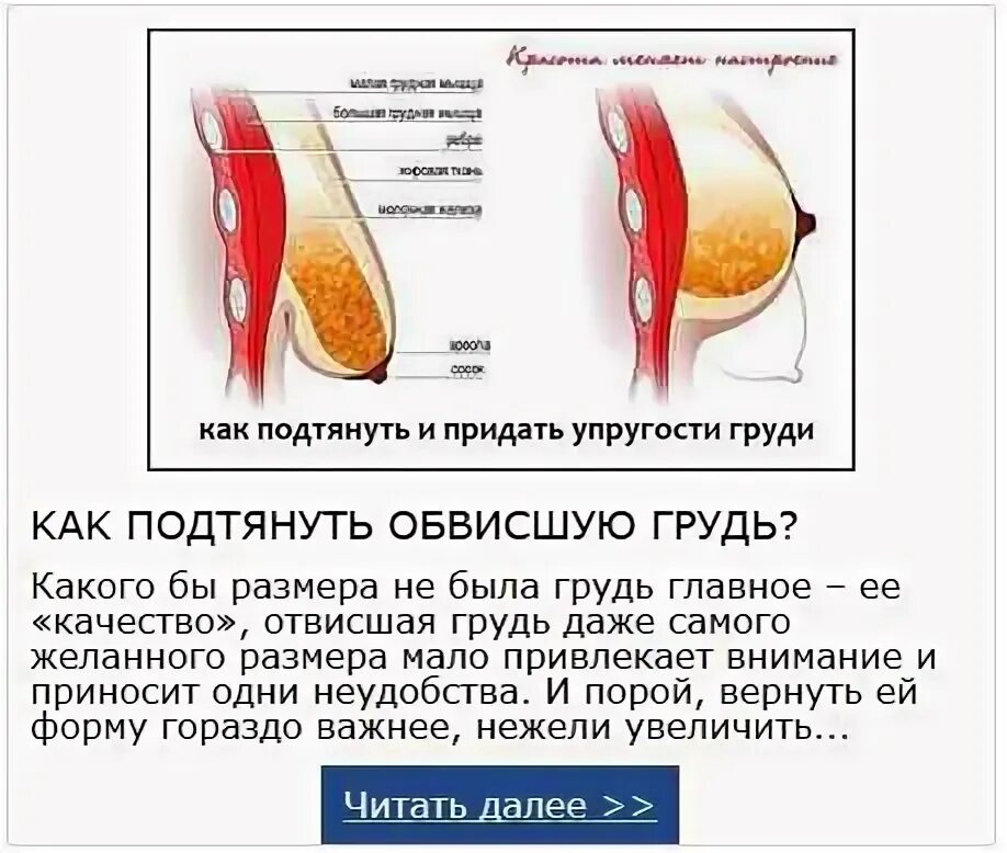 Кровотечение после полового акта. Подтянуть обвисшую грудь. Возможно ли подтянуть обвисшую грудь. Кровь после акта при беременности