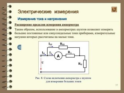 Измерение электрического сопротивления амперметром и вольтметром