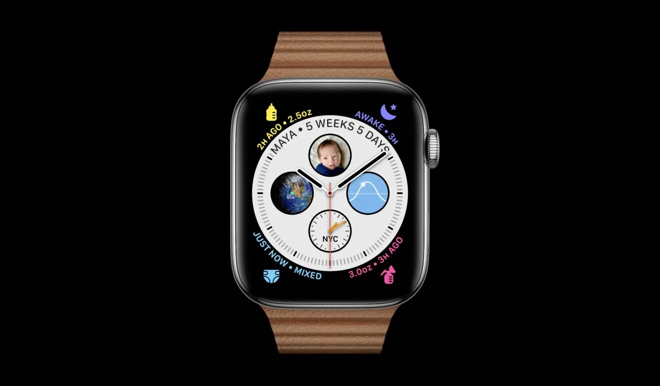 New watch 7. Циферблат IWATCH 7. Apple watch Series 7. Циферблаты для Apple IWATCH 7. Часы эпл воч 7 циферблаты.