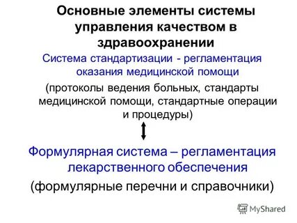 Управление качеством в здравоохранении