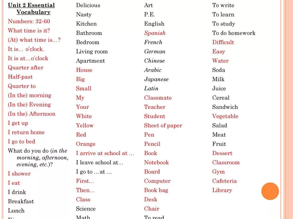 Unit essential. Unit essential. Present perfect мерфи. Essential grammar in use юнит 1 ответы. Grammar in use past.