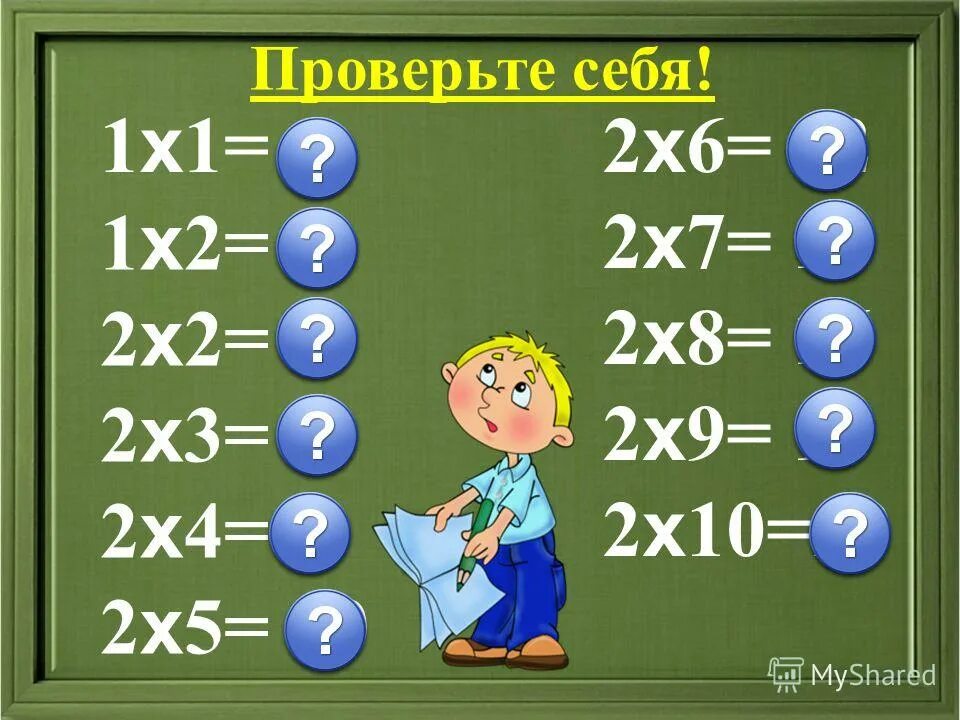 Урок математики умножение на 1