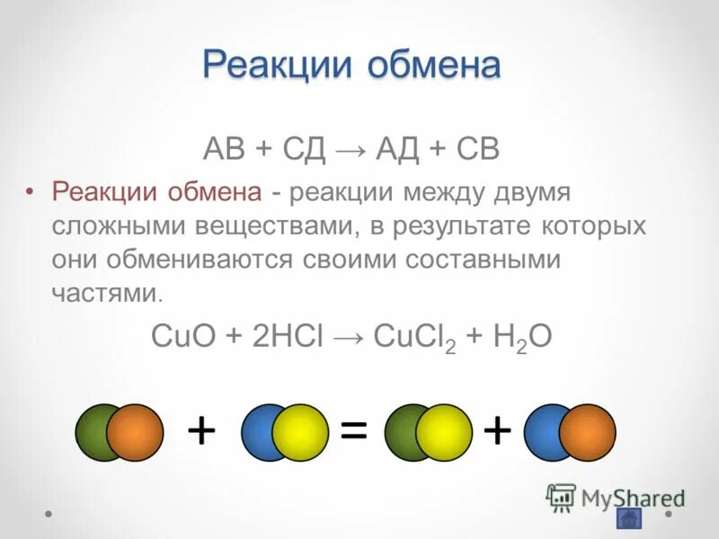 Реакция обмена представляет собой