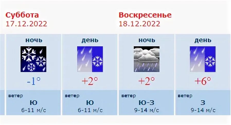 Погода в воронеже на 3 дня