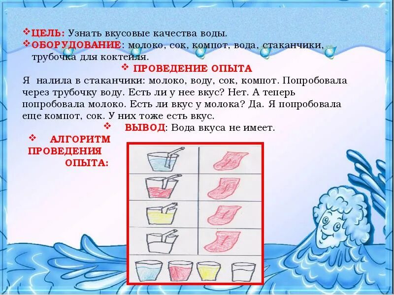 Календарное средняя вода. Волшебница вода. Волшебница вода презентация. Проект волшебница вода. Волшебница вода для детей.