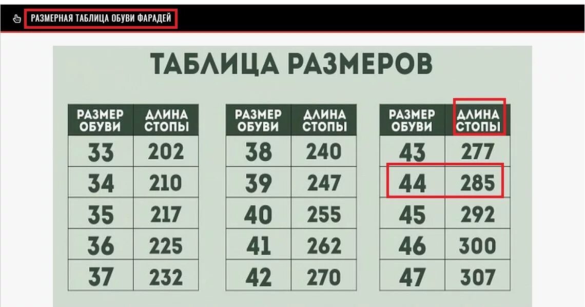 47 диаметр