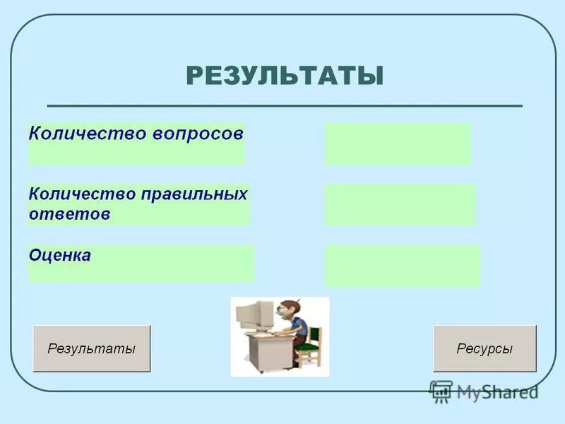 Отношение с окружающими тест 6 класс