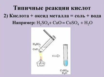Взаимодействие уксусной кислоты с оксидом меди