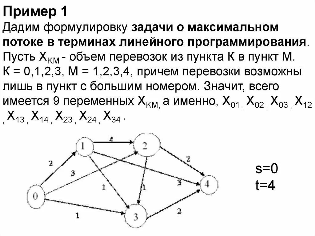 Задача о максимальном потоке. Алгоритм Форда Фалкерсона. Задача о максимальном потоке задания. Решение задач о максимальном потоке. Поиск максимального потока