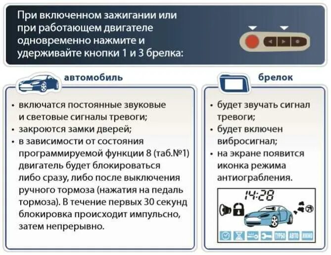 Starline a91. Не сработал автозапуск. Автозапуск сигнализации старлайн а91 с брелка. Автозапуск двигателя старлайн а91. Starline a91 автозапуск.