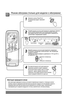 Инструкция пользования кондиционером