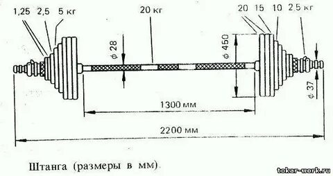 Штанга чертеж