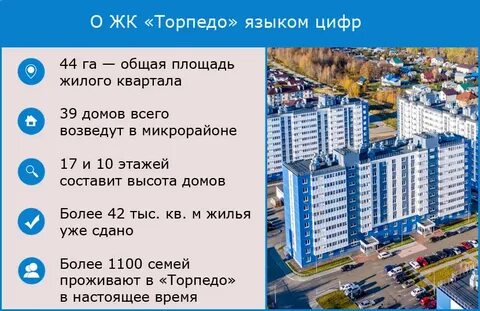 Жилстрой нн нижний