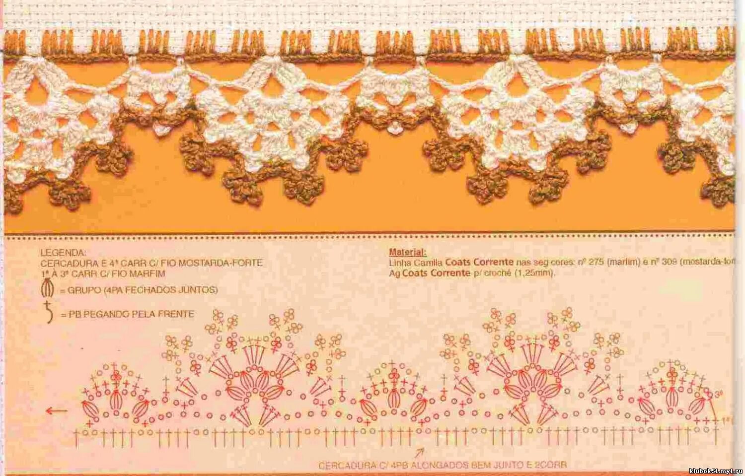 Кайма крючком схемы и описание простые и красивые на рушниках. Кайма крючком схемы. Кисти кайма бахрома. Красивая кайма крючком. Кружевная кайма крючком.