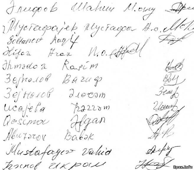 короткая подпись. подпись горбунова. разные росписи. красивая буква к для росписи. подпись федоров.