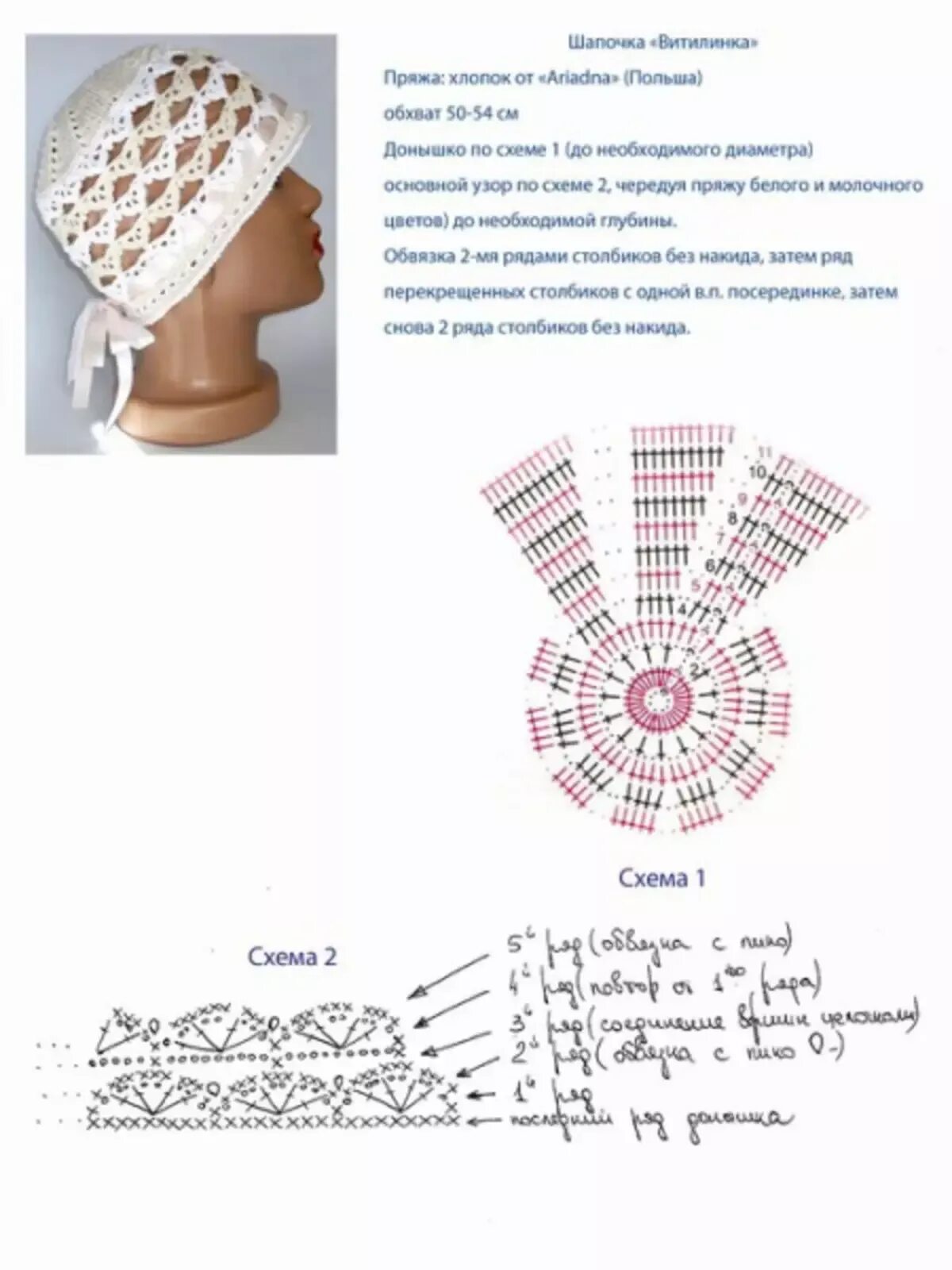 Бандана крючком женская схема и описание. Схема вязания шапочки банданы. Женская бандана крючком на лето схема. Шапка бандана женская крючком схемы. Летняя шапочка крючком описание