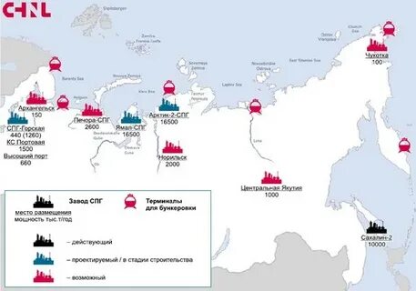арктик спг 2 на карте россии