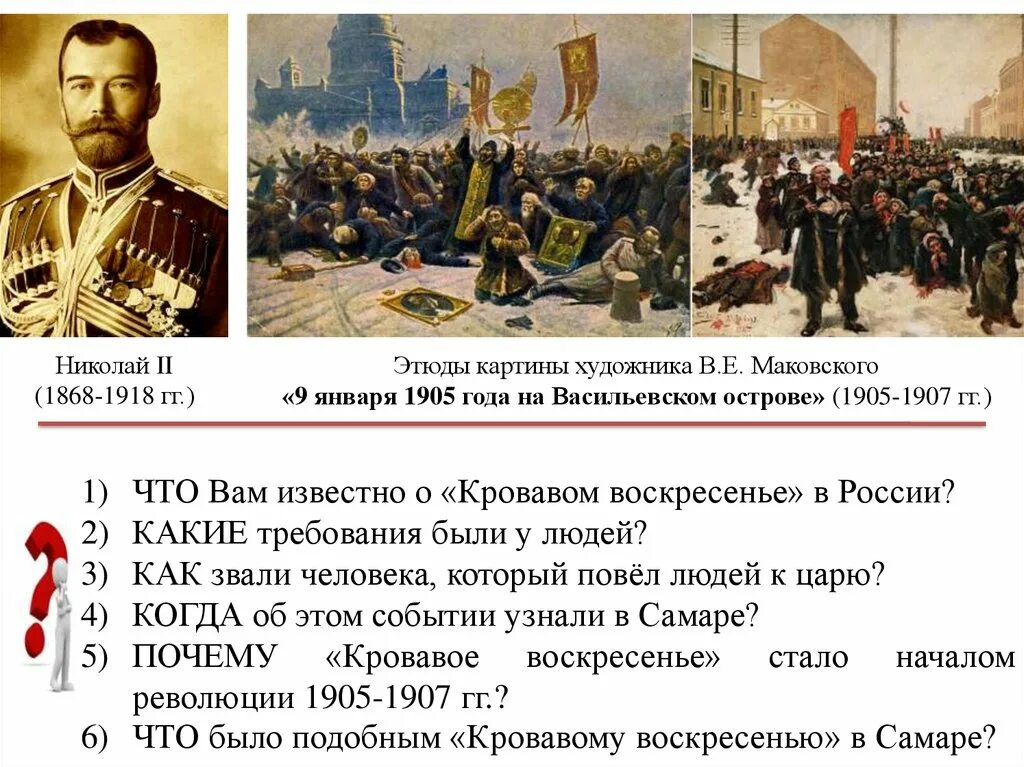 Революция 1905-1907 кровавое воскресенье. 9 Января 1905 года на Васильевском острове.