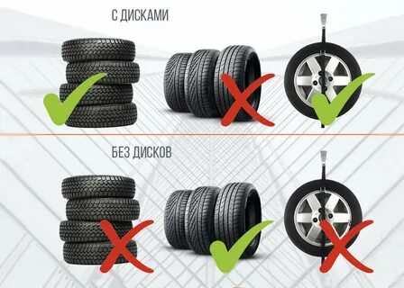 Как правильно хранить диски