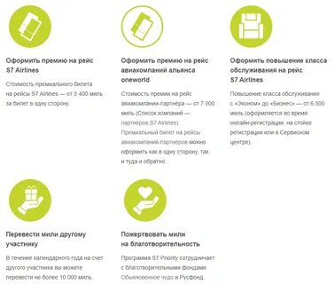 Карта лояльности s7 как получить