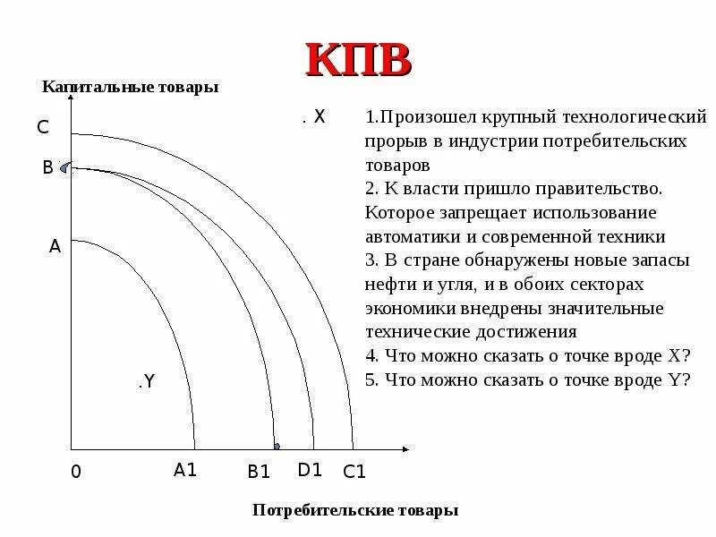 Кпв 01 но к. Кпв 01 но к