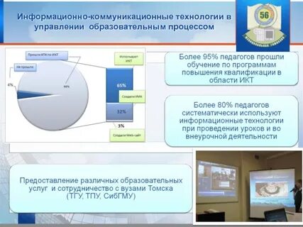 Технологии управления коммуникациями