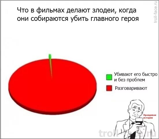 Брейниак криптон. Что делают злодеи. Винкс отрицательные персонажи. Что делают злодеи. Причины злодеев.