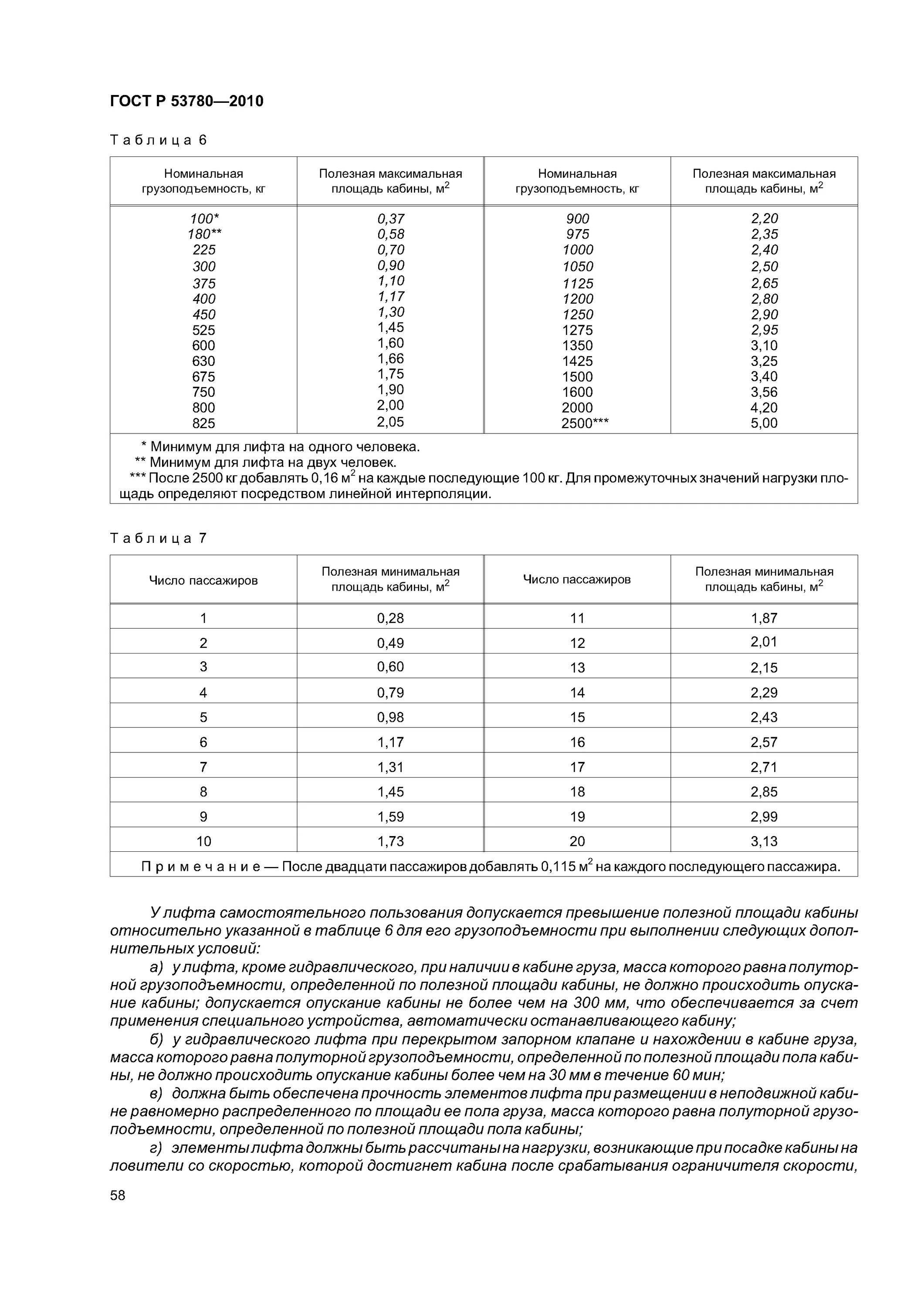 Гост 53780 лифт. ГОСТ Р 53780-2010. ГОСТ Р 53780. Грузоподъемность лифта. Грузоподъемность лифта ГОСТ.