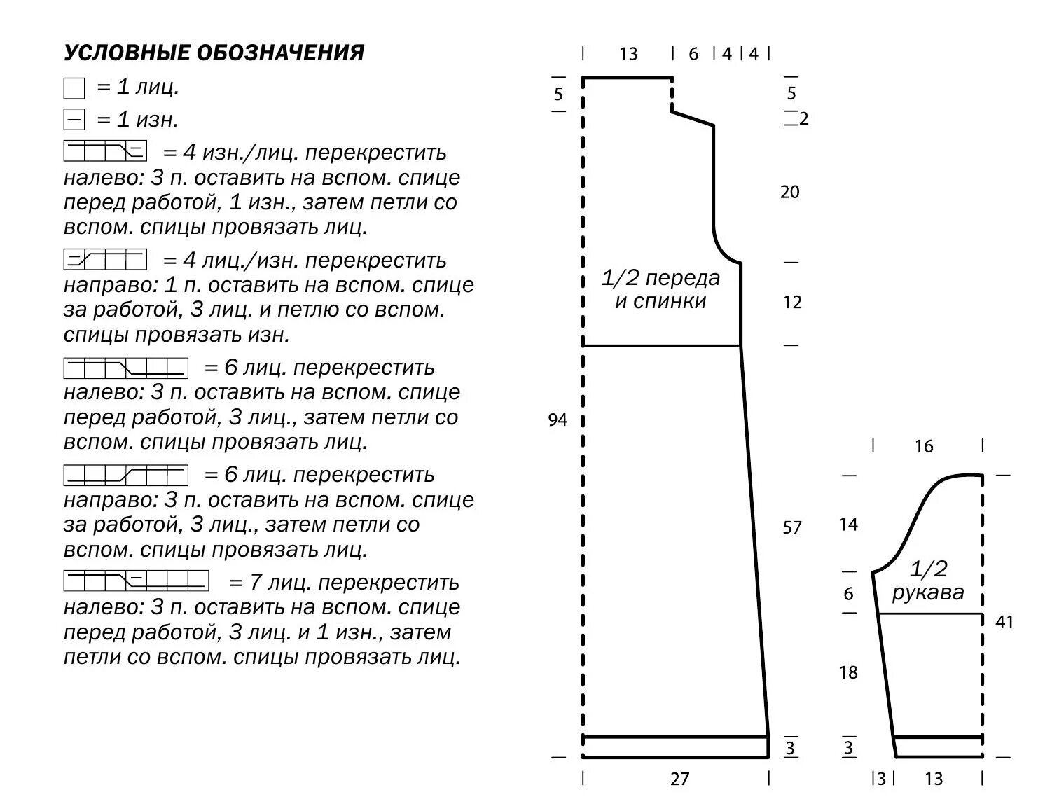 Схема вязания платья спицами для женщин. Вязаное платье спицами для женщин схемы. Вязаные платья спицами со схемами и описанием. Вязаное платье женское спицами схема.