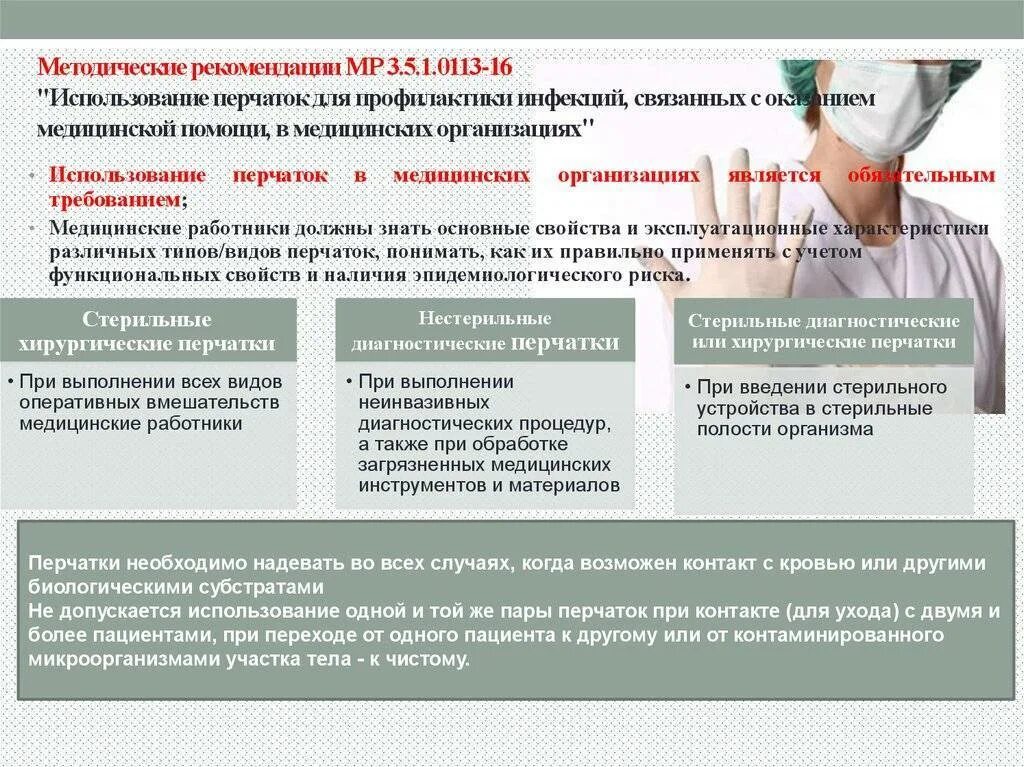 Использование медицинских перчаток тест. Профилактика заболеваний в медицинских учреждениях. Памятка для медицинских работников. Безопасность оказания медицинской помощи в медицинской организации. Профилактика инфекционных заболеваний медицинского персонала.