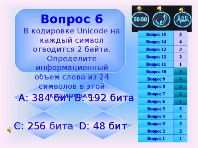 Unicode байт на символ. Unicode байт на символ