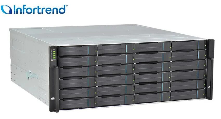 R 1024. Infortrend GS 2024. Система хранения данных Rack 2200v3/12-3 12ge 0gb/16gb/AC San Huawei. Infortrend EONSTOR gs1000. EONSTOR GS 2000 2u/12bay.