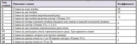 Теннис 37