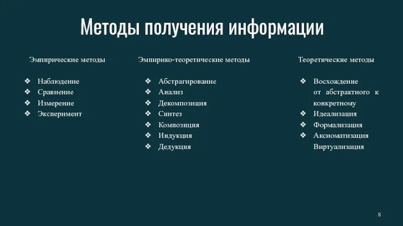 Способы получения информации измерения. Способы получения измерительной информации. Теоретический метод получения информации эмпирический. Теоретические методы получения информации.