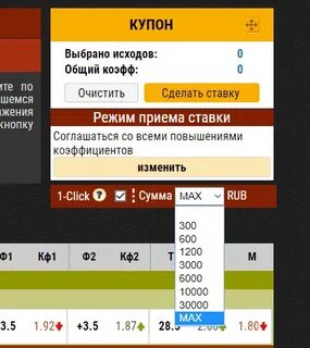 Большие коэффициенты спорт