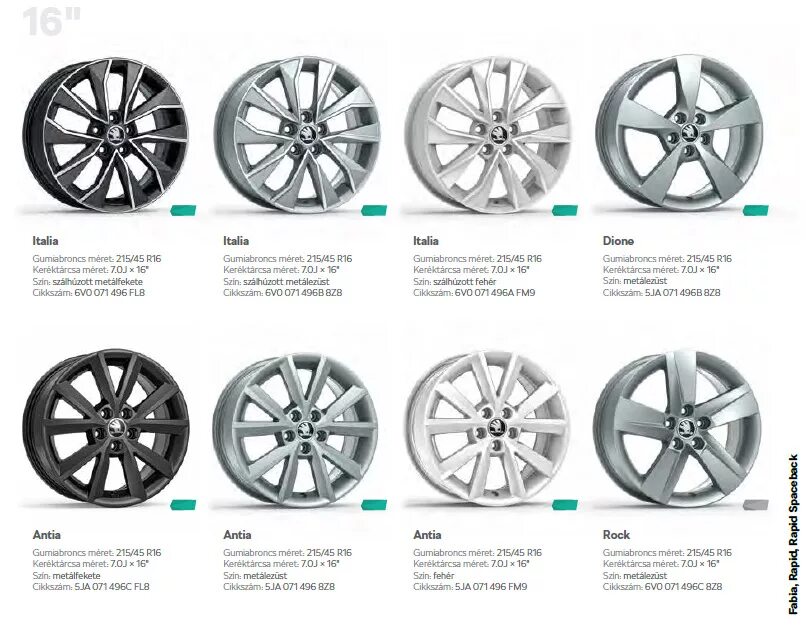 Сайт размер колес ру. Диски Шкода Рапид 15 разболтовка. Размеры диска r16 Шкода Рапид. Параметры дисков Шкода Рапид 2021 r16.